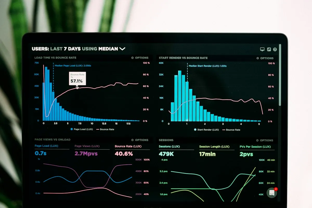Pantalla con un panel de métricas y gráficas de analítica en fondo oscuro